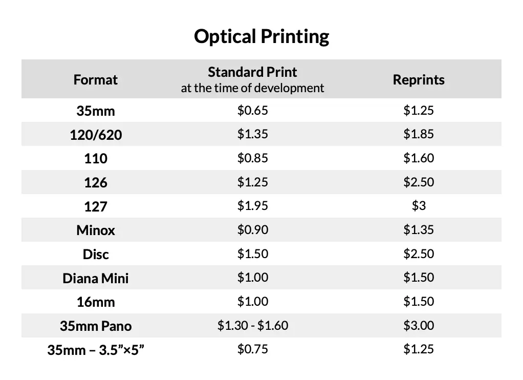 Optical Printing Prices of Film Negatives at Blue Moon Camera and Machine