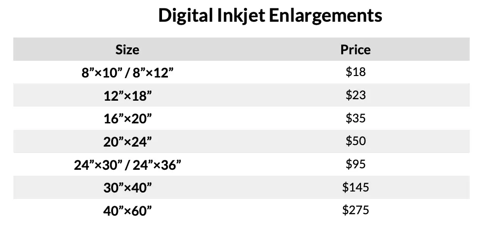 Digital Inkjet Printing Prices at Blue Moon Camera and Machine