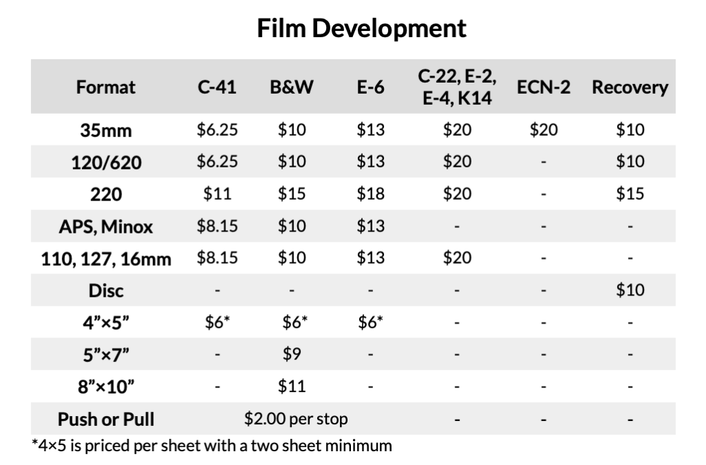 where-to-get-film-developed-and-what-does-it-cost-14-labs-compared