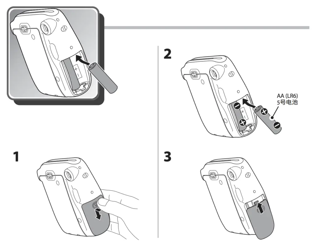 How To Replace the Batteries in an Instax Mini Illustration