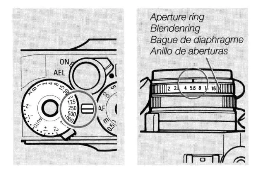 On the Contax G1 to use the manual exposure setting, set the Shutter Speed using the metal index to the right of the shutter speed dial to turn the manual exposure on. Then choose your aperture on the dial.
