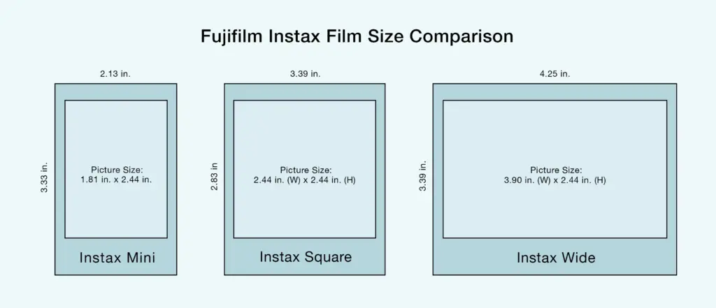 Size Comparison Between The Different Instax Camera Films Available