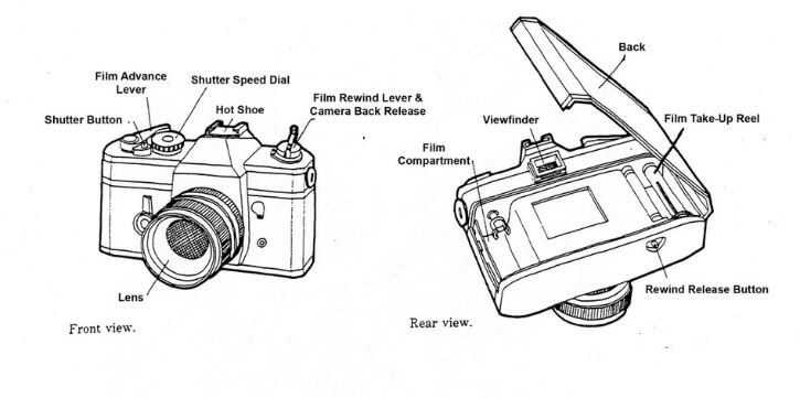 Parts of a 35mm film camera